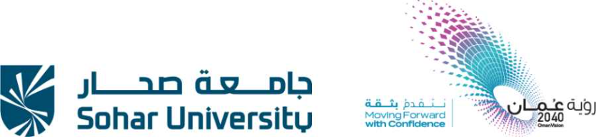 Sohar University